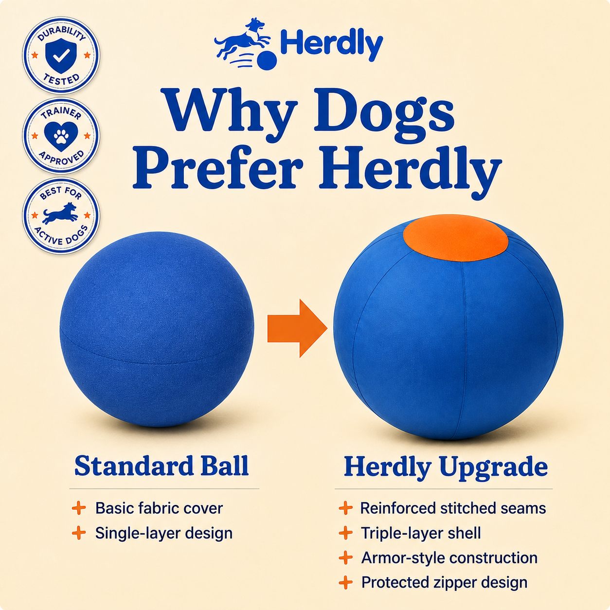 Herdly™ Herding Ball